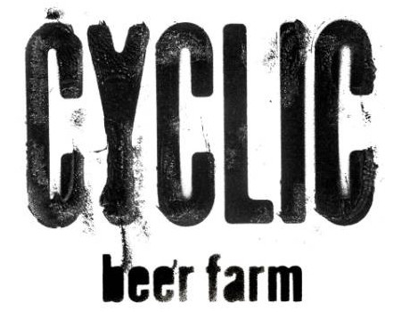 CYCLIC